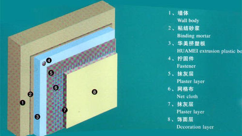 上海屋顶防水施工：关键步骤与注意事项
