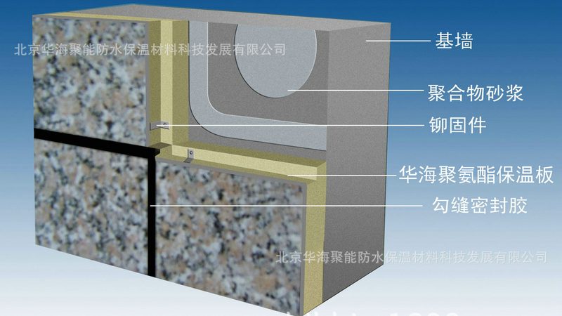 上海保温材料报价明细：如何准确把握成本与性能**